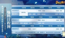 小奇的最新爆料是哪一期,揭秘最新一期热门事件内幕